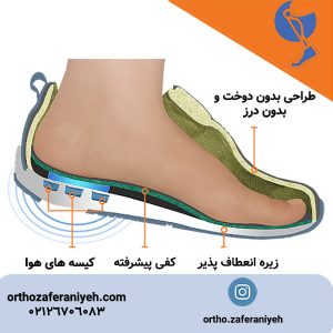 سفارش کفی طبی دیابتی