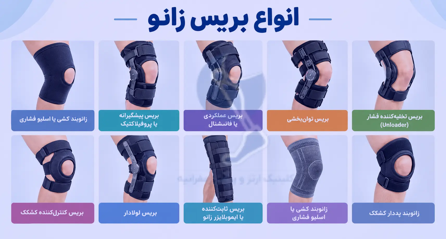 انواع بریس زانو