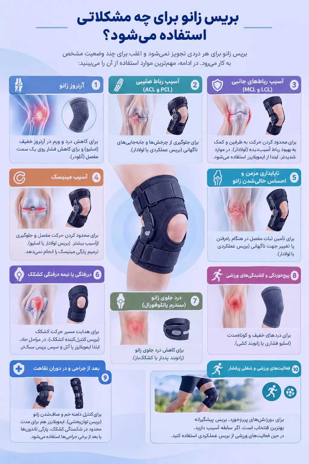 بریس زانو برای چه مشکلاتی استفاده میشود؟